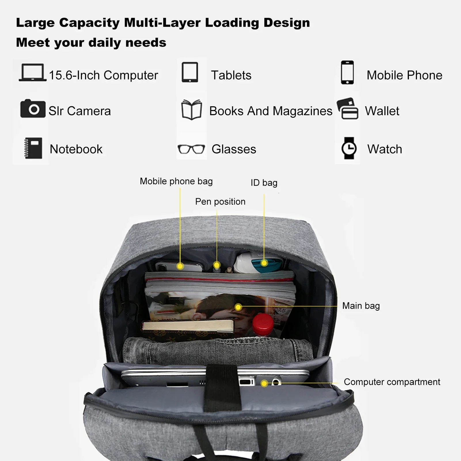 Zaino per laptop per borsa per - Women Bags Rack recensione e prezzo