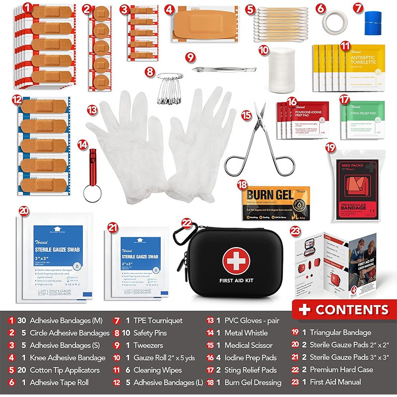 Kit di Pronto Soccorso Portati - Doctor Bag Leather recensione e prezzo